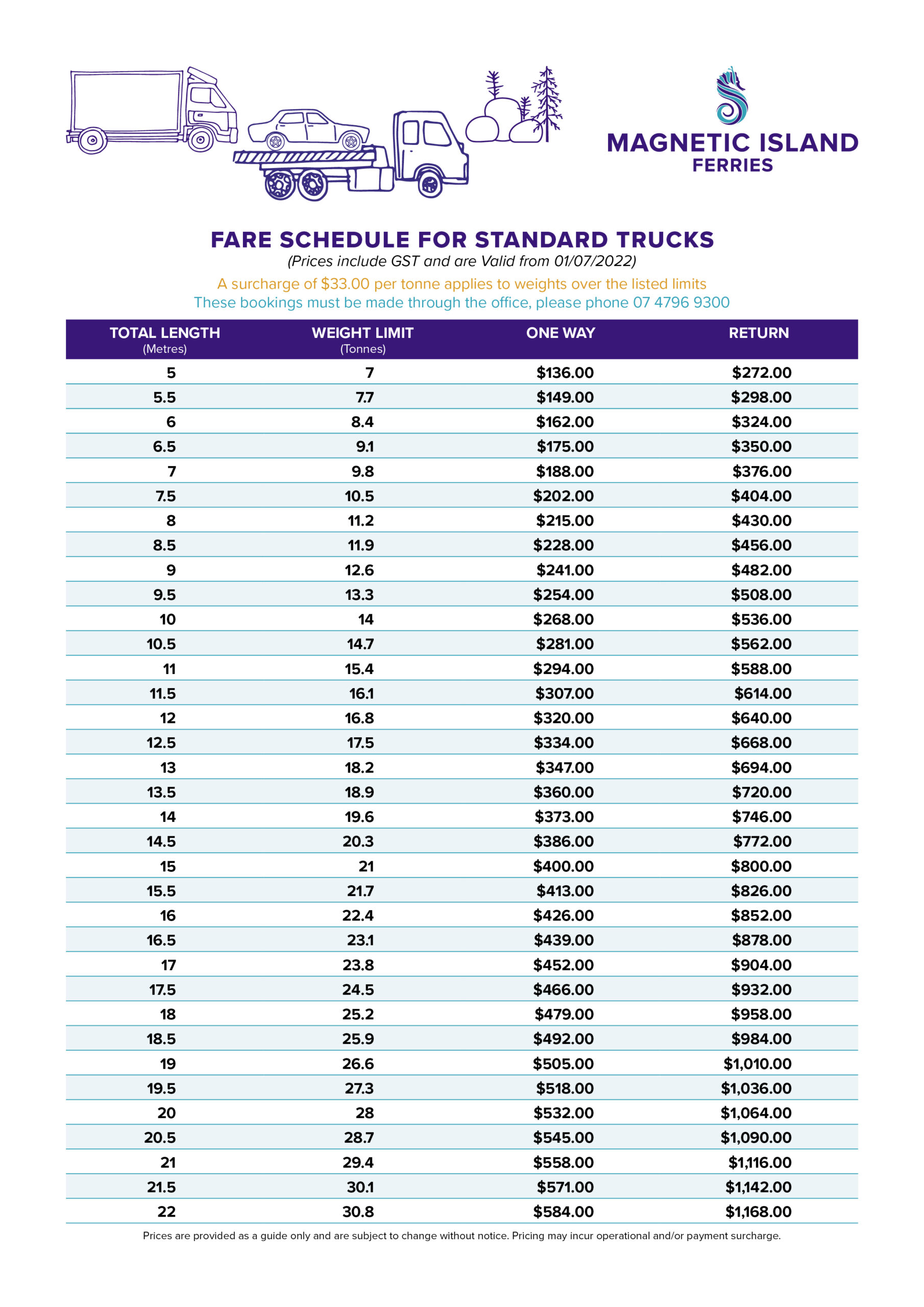 Rates and Prices Island Ferries